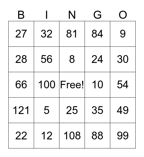 Multiplication Bingo Card