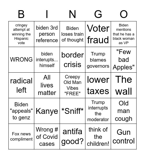 Presidential Debate! Bingo Card