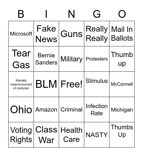 S#*! Show 2020 Debate Bingo Card