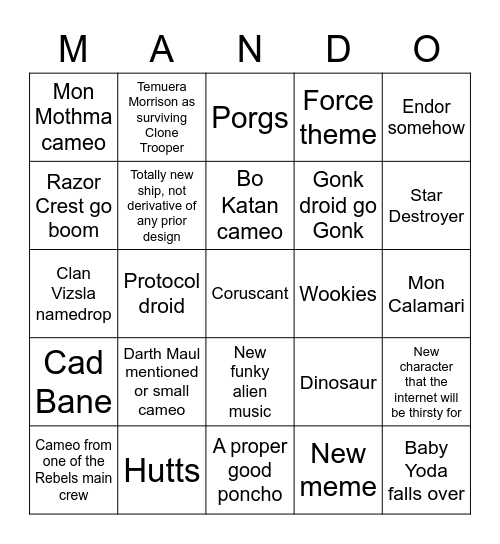 The Mandalorian Season 2 Predictions Bingo Card