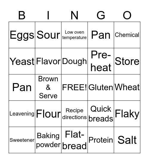 Quick Bread Bingo Card