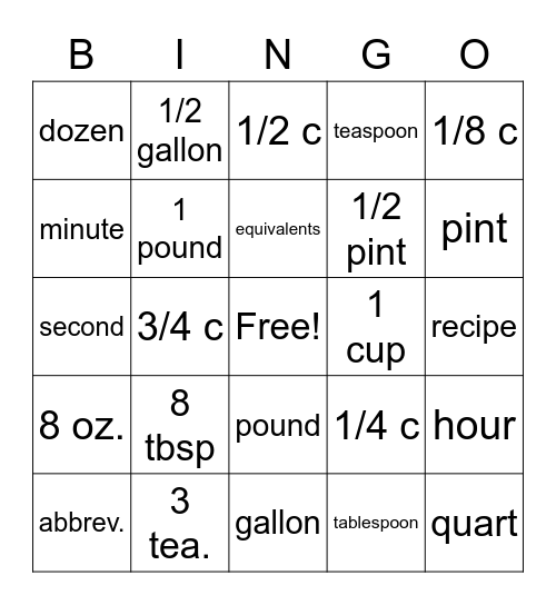 Measuring In the Kitchen with Math Bingo Card