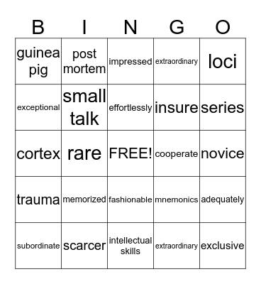 Ch. 6 Vocab Part 1 "The Mind" Bingo Card