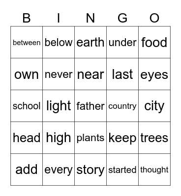 Third Grade Sight Words 201-225 Bingo Card
