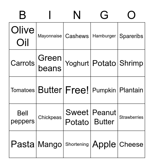 Macronutrients Bingo 2 Bingo Card