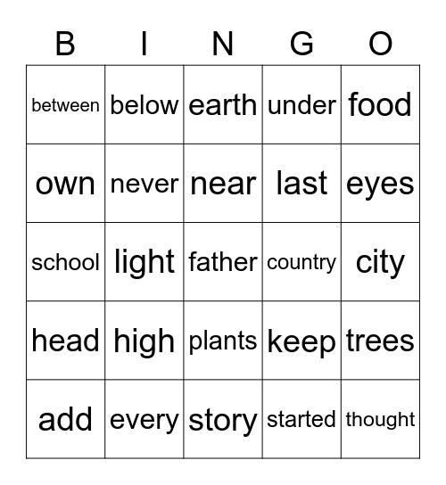 Third Grade Sight Words 201-225 Bingo Card