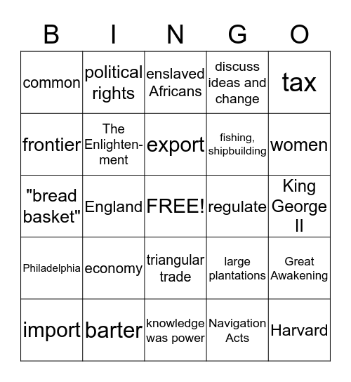 The Growth of Colonial Society Bingo Card