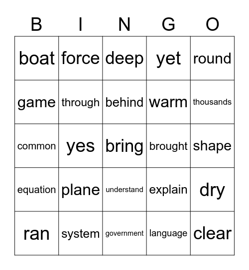 Fifth Grade Sight Words 451-475 Bingo Card