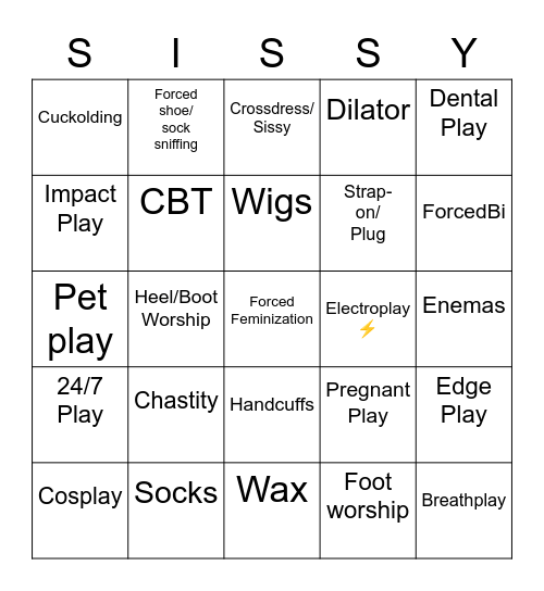 Fetishes And Kinks Bingo Card