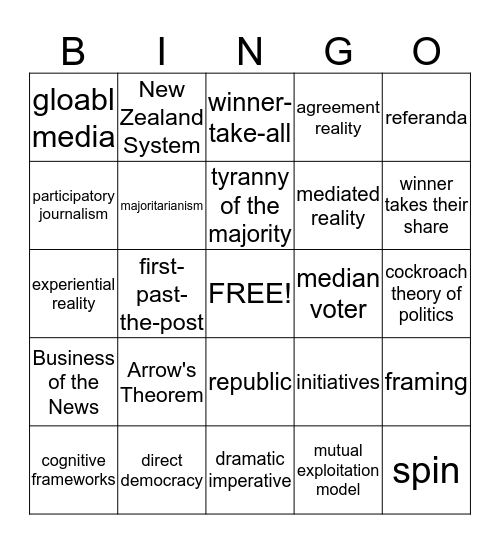 Politics Chapters 10 and 11 Bingo Card