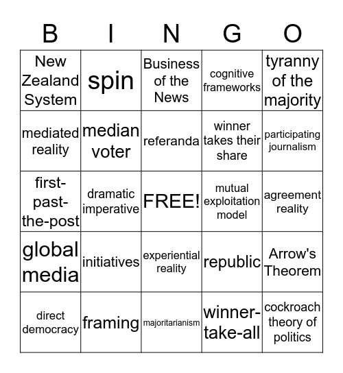 Politics Chapters 10 and 11 Bingo Card