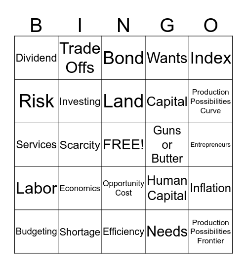 Bingomics Bingo Card