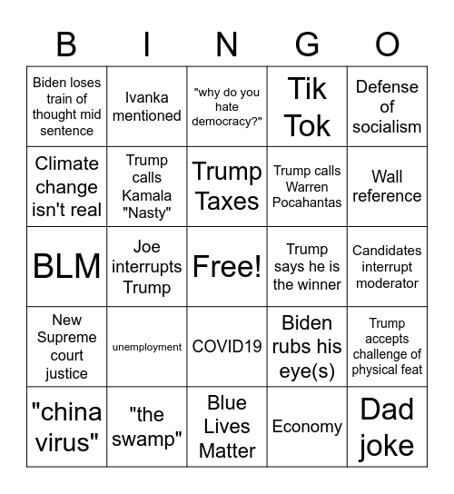 Hindsight Wasn't 2020 Bingo Card