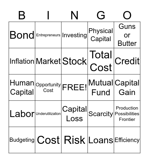Bingomics Bingo Card