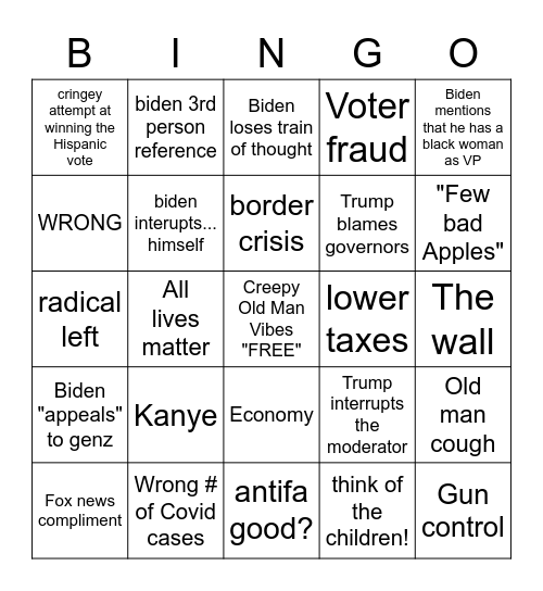 Presidential Debate! Bingo Card