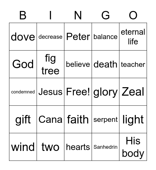 Gospel of John Bingo Card