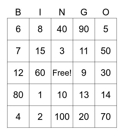 Los números Bingo Card