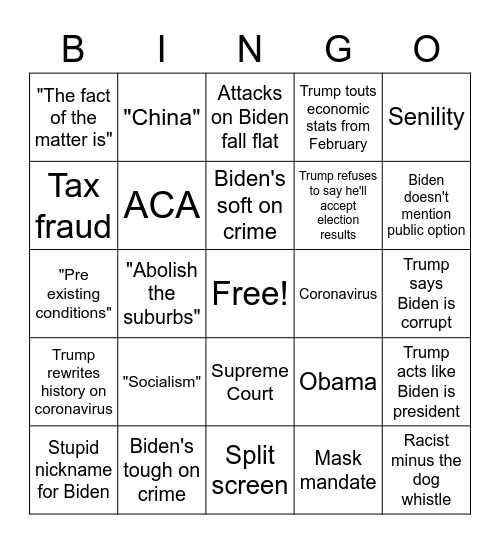 First Presidential Debate Bingo Card