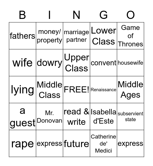 Women Renaissance Bingo Card