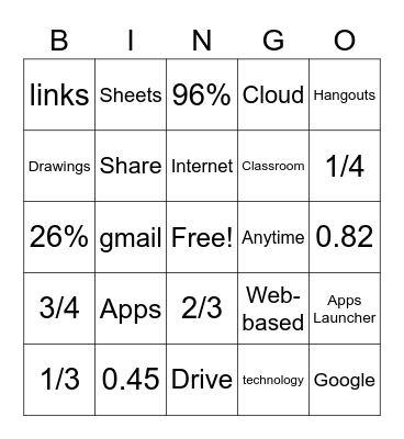 Chromebook Bingo Card