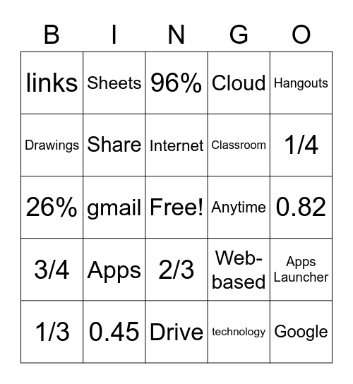 Chromebook Bingo Card