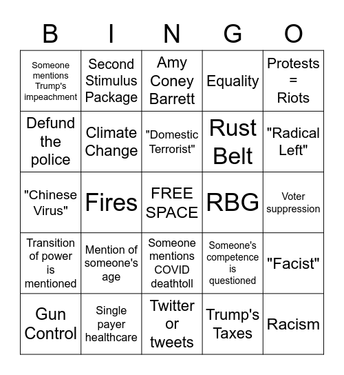 Debate Bingo Card