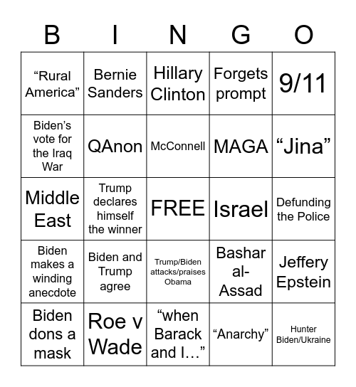 Debate Watch Party Bingo Card