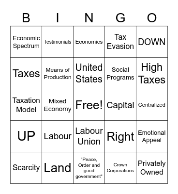 SS 9 Economics Bingo Card