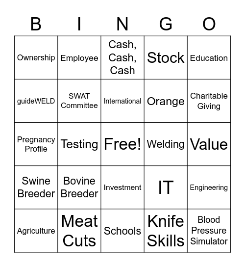 "OWNER" BINGO Card