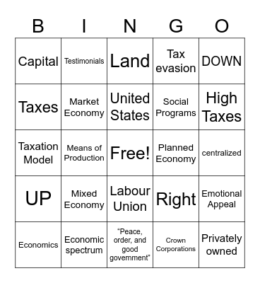 SS9 Economics Bingo Card