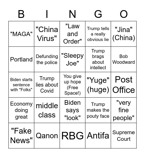 When Trump or Biden brags/does/mentions: Bingo Card