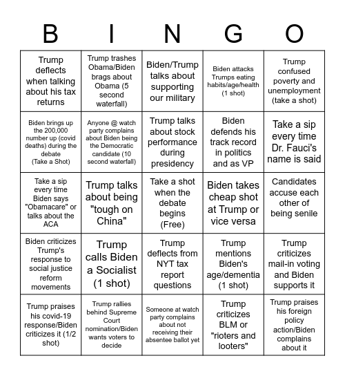 First Presedential Debate Bingo Card Bingo Card