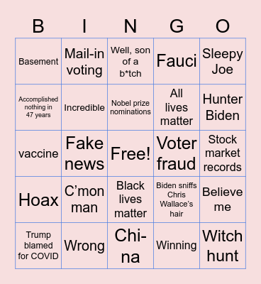 Presidential Debate - Sep 29, 2020 Bingo Card