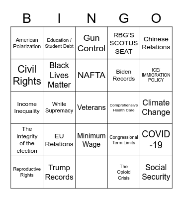 Debate Bingo 123 Bingo Card