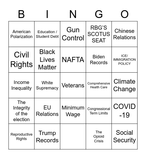 Debate Bingo 123 Bingo Card