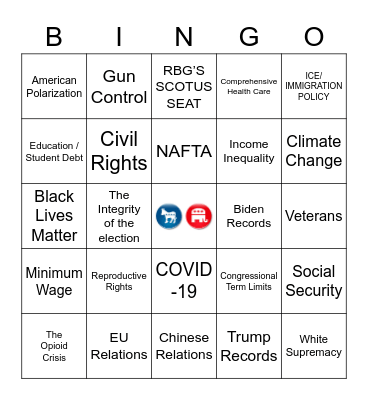 Debate Bingo 123 Bingo Card