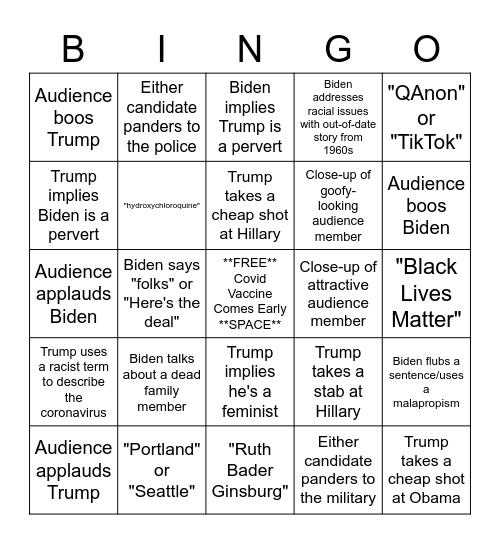 2020 Presidential Debate Bingo Card