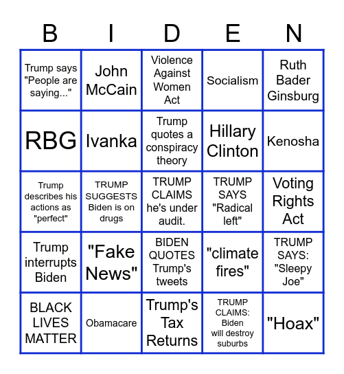 2020 Biden-Trump Debate Bingo Card