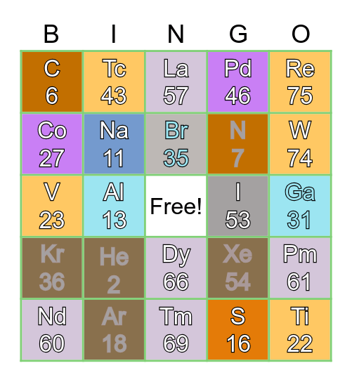 General Chemistry Bingo Card