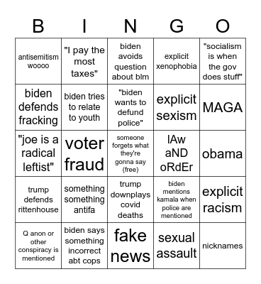Senile Old Man Con 2020 Bingo Card