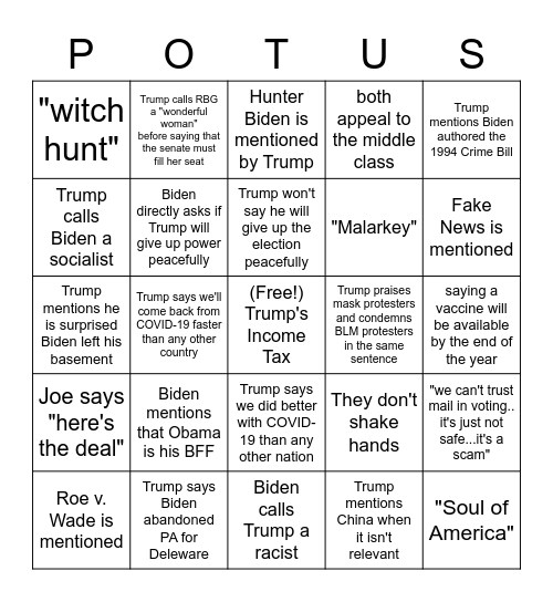 Biden/Trump Debate Watch Party Bingo Card