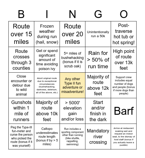 RYOT Bingo (Great Traverse #7) Bingo Card