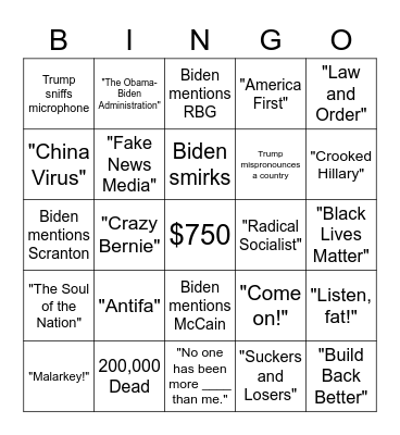 2020 Debate Bingo Card