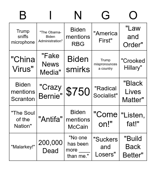 2020 Debate Bingo Card