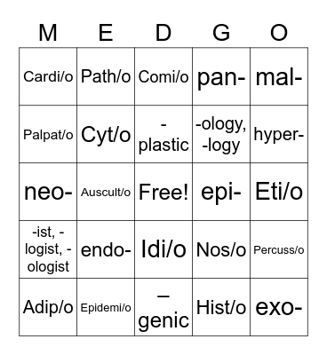 MedTerm Ch1c Word Parts Bingo Card