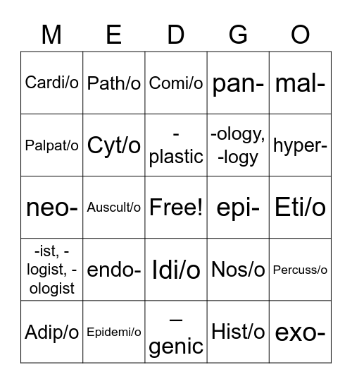 MedTerm Ch1c Word Parts Bingo Card
