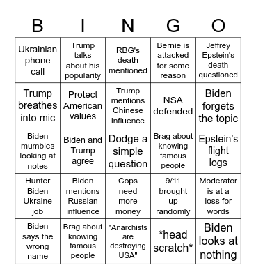 2020 Debate Bingo Card
