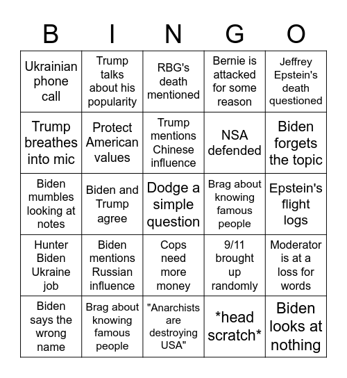 2020 Debate Bingo Card