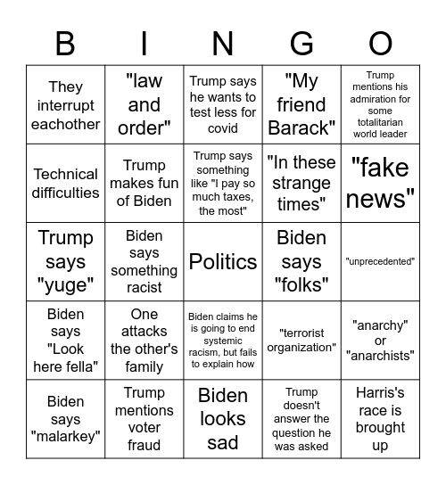 This will be painful Bingo Card