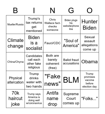 Presidential Debate Bingo Card